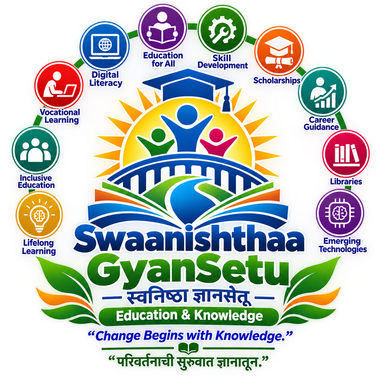 1. swaanishthaa gyansetu (स्वनिष्ठा ज्ञानसेतू) 2