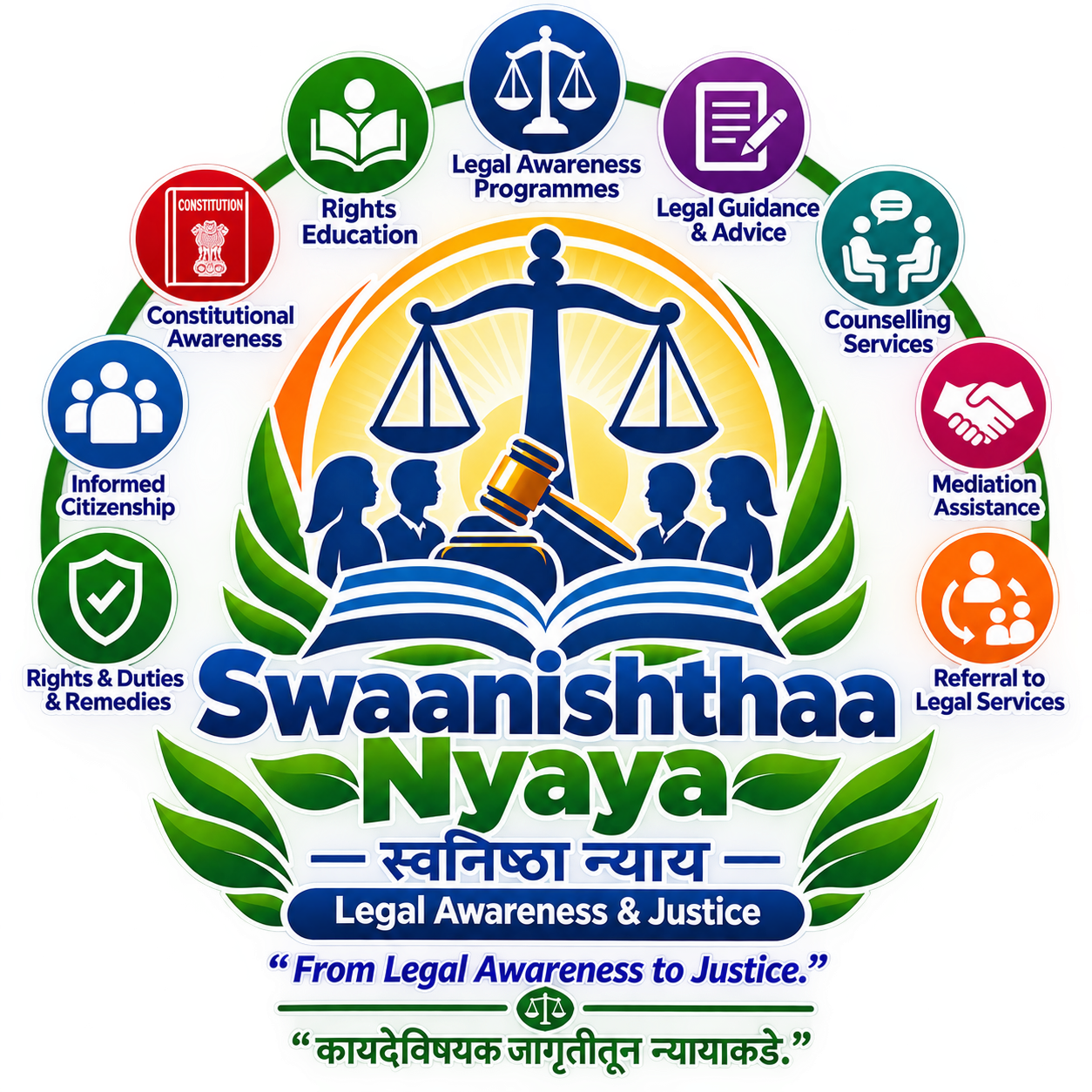 10. swaanishthaa nyaya (स्वनिष्ठा न्याय)