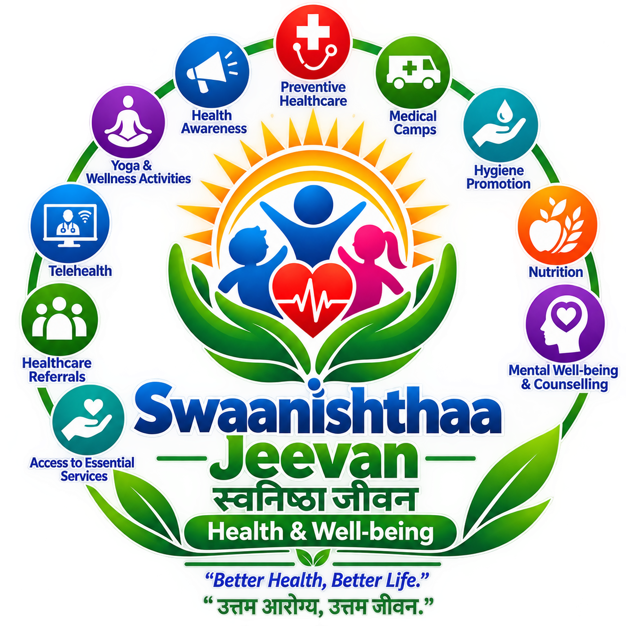 2. swaanishthaa jeevan (स्वनिष्ठा जीवन)