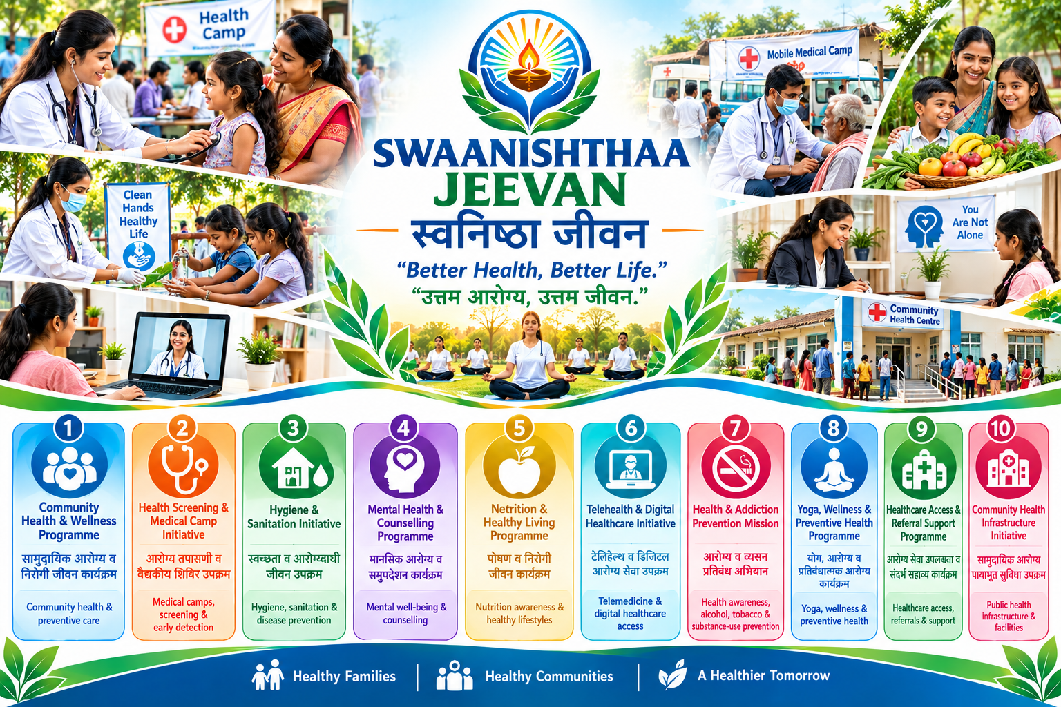 Health & Well-being 2.swaanishthaa jeevan community health initiative