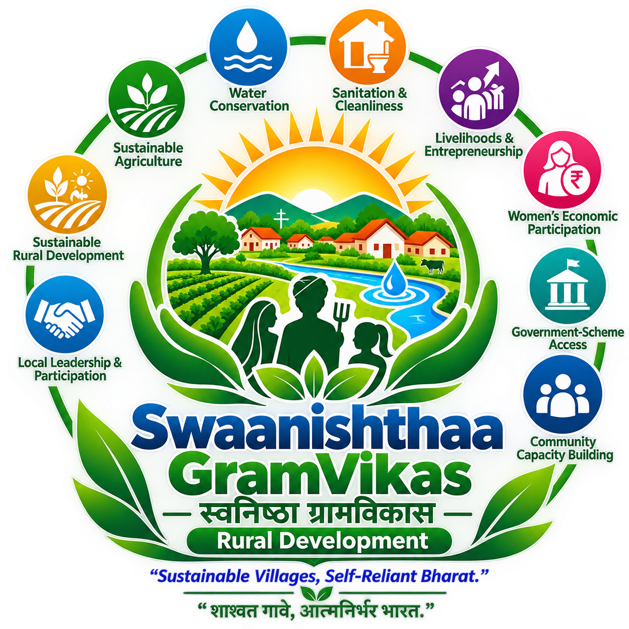 3.swaanishthaa gramvikas (स्वनिष्ठा ग्रामविकास)