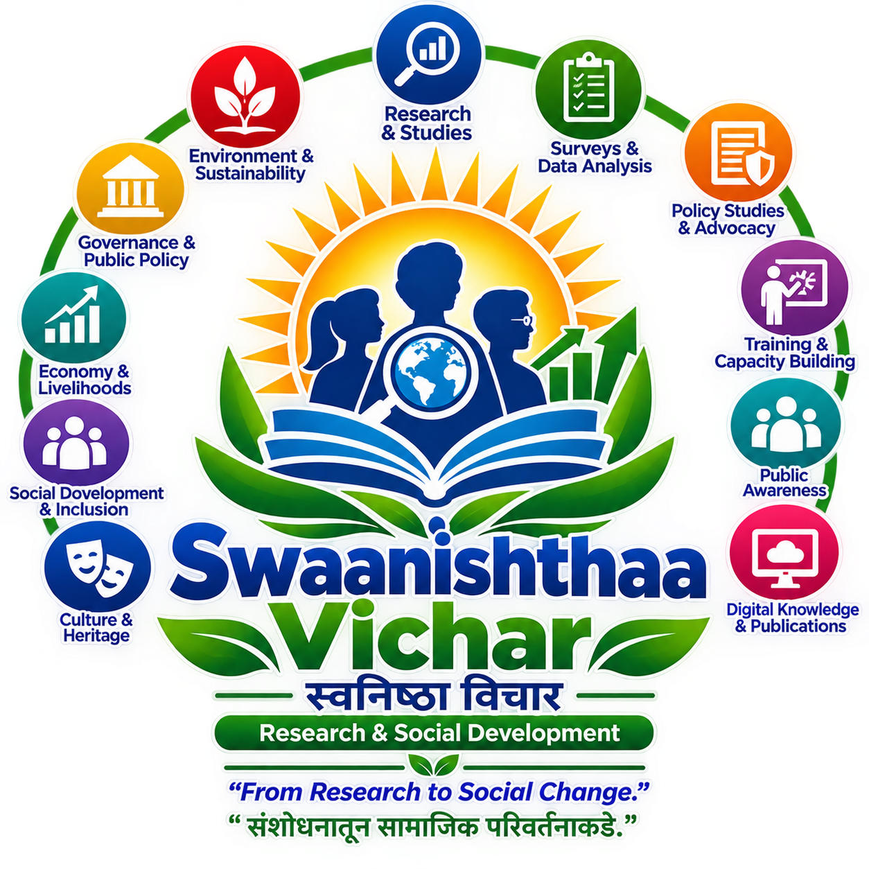 5. swaanishthaa vichar (स्वनिष्ठा विचार)