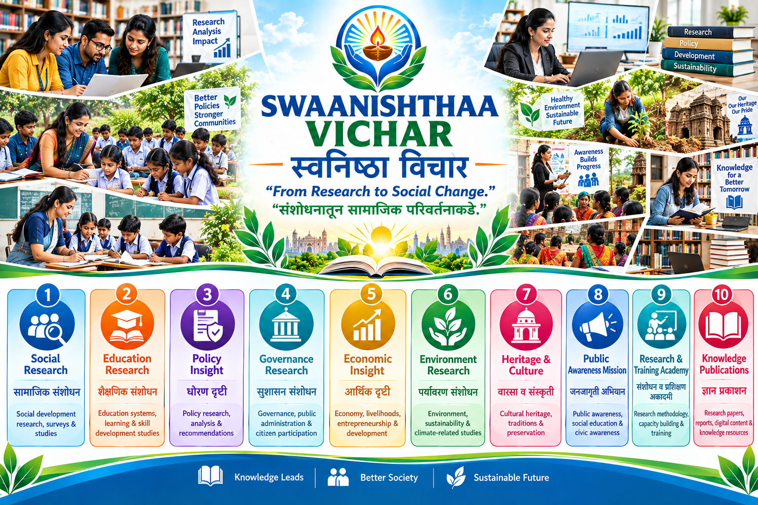 5.swaanishthaa vichar research to social change
